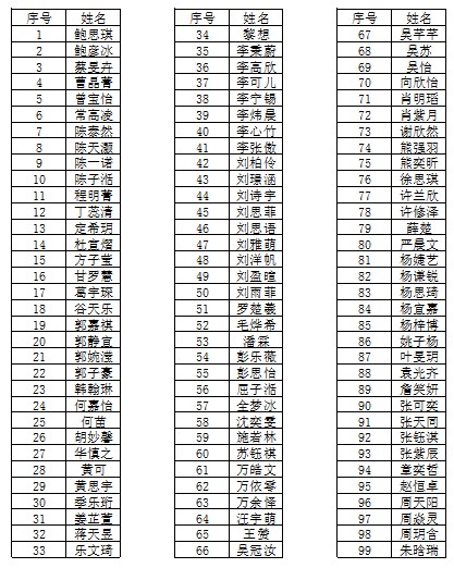 屏幕截图 2022-01-28 170133.jpg