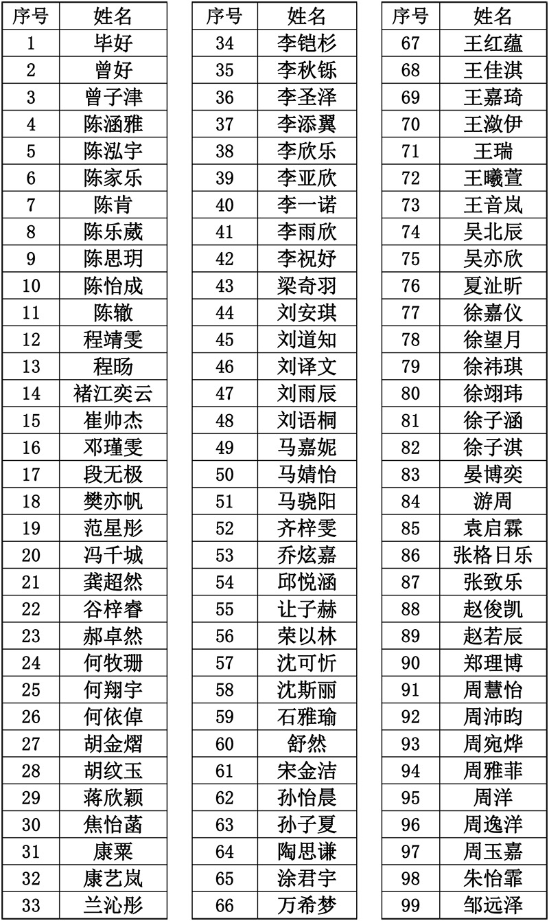 序号.jpg